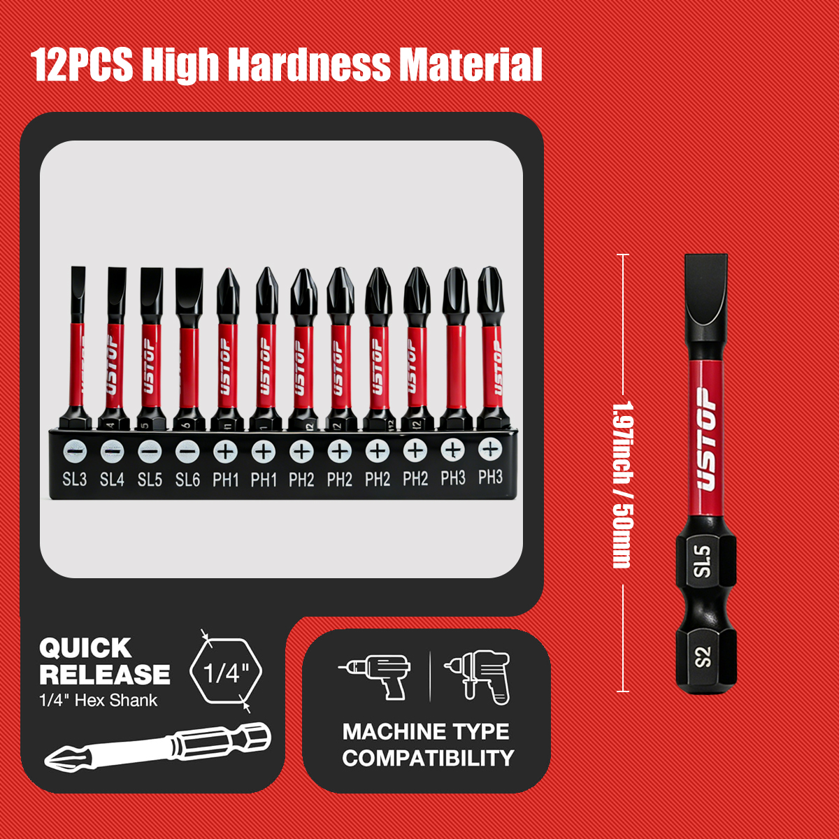 Ustop, 24-Piece Set of Sl and  - Homemade Diy Electronics recensione e prezzo