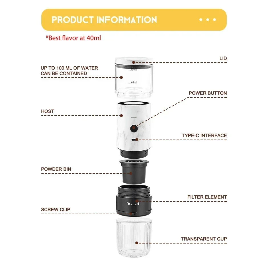 The best-selling portable and  - Diy Electronics To Sell recensione e prezzo
