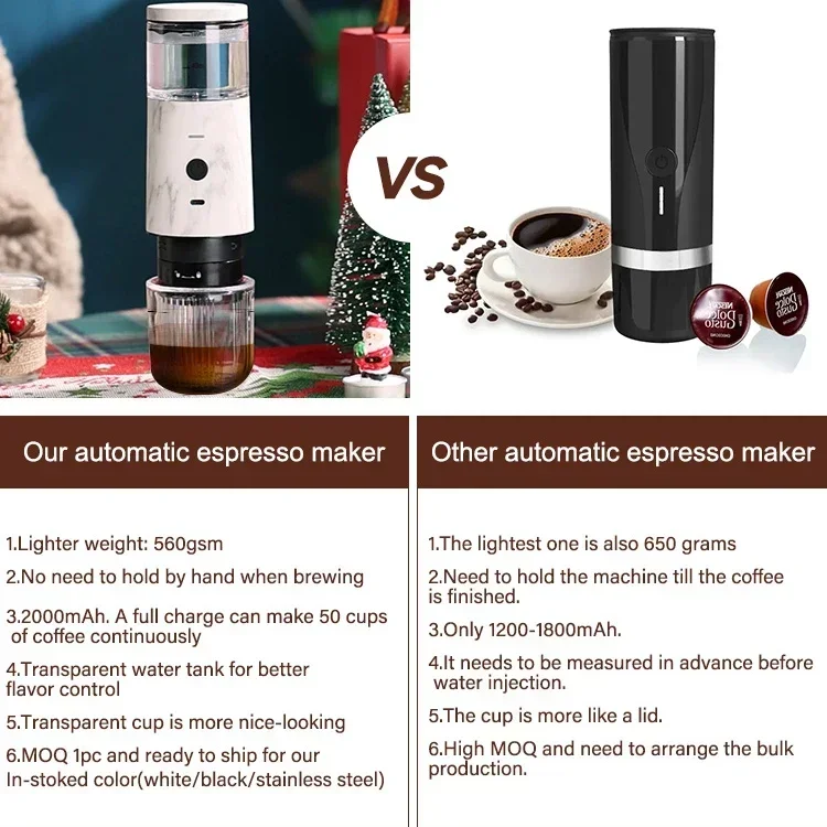 The best-selling portable and  - Diy Electronics To Sell recensione e prezzo