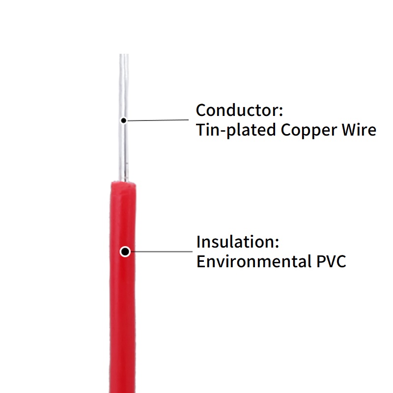 5/20M Single Core Copper Wire  - Diy Electronics Audio recensione e prezzo