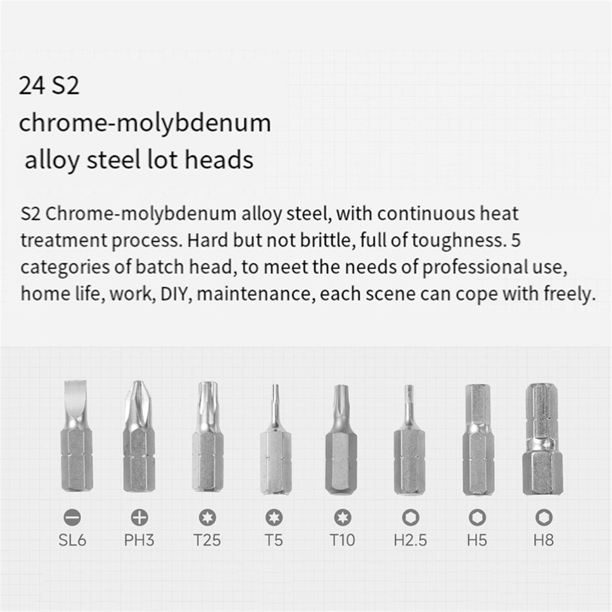 Y31A Ratchet Screwdriver,24-in - Diy For Electronics recensione e prezzo