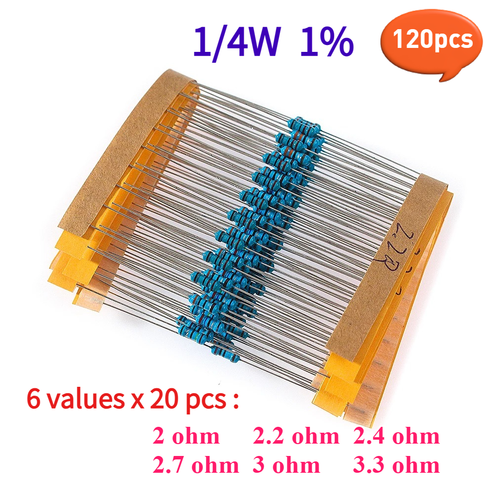 120PCS 1/4W 1% Automotive Airb - Resistor Kit 1 4W recensione e prezzo