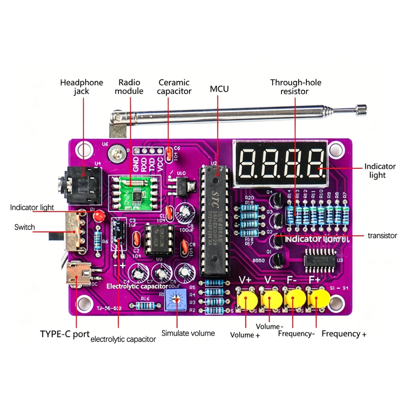 DIY FM Radio Electronic Kit 87 - Diy Electronics Tools recensione e prezzo