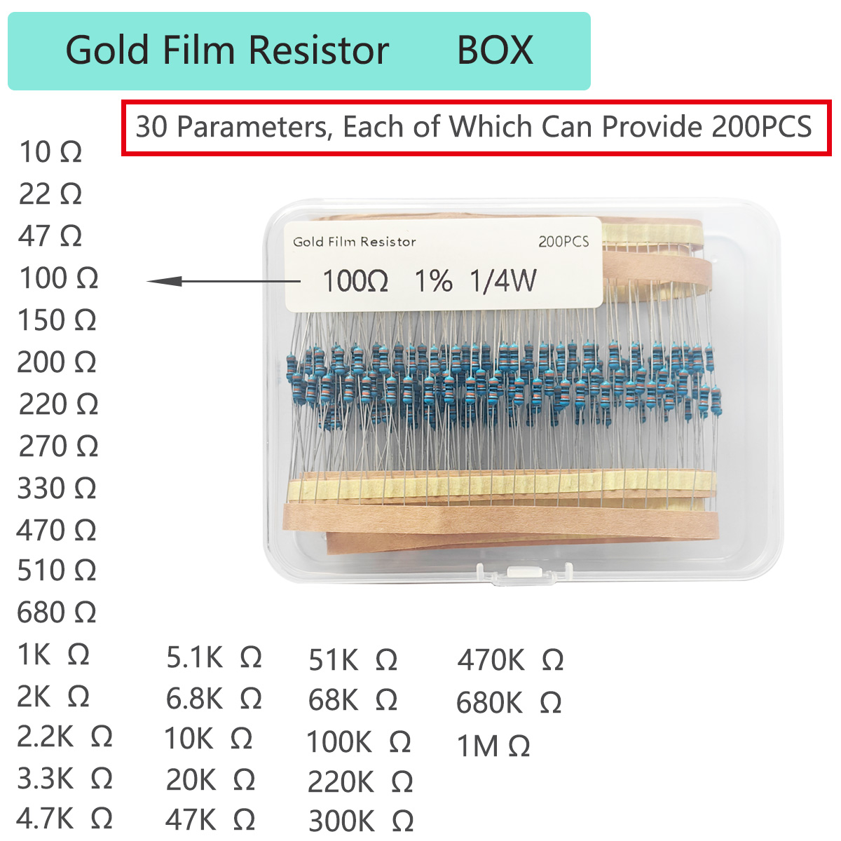 200PCS 1/4W 1% Precision Metal - Resistor Kit 1 4W recensione e prezzo