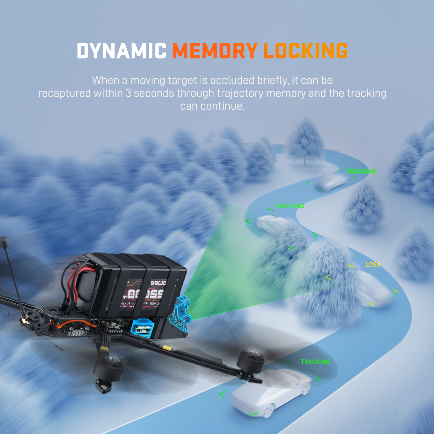 FPV SL Airforce AI VisionCube  - Diy Drone Electronics Kit recensione e prezzo