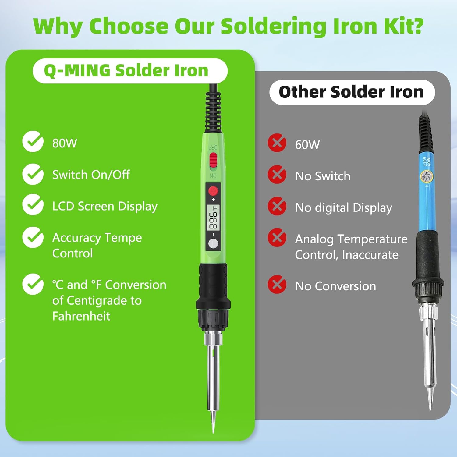 80W LCD Digital Soldering Iron - Diy Electronics Tools recensione e prezzo