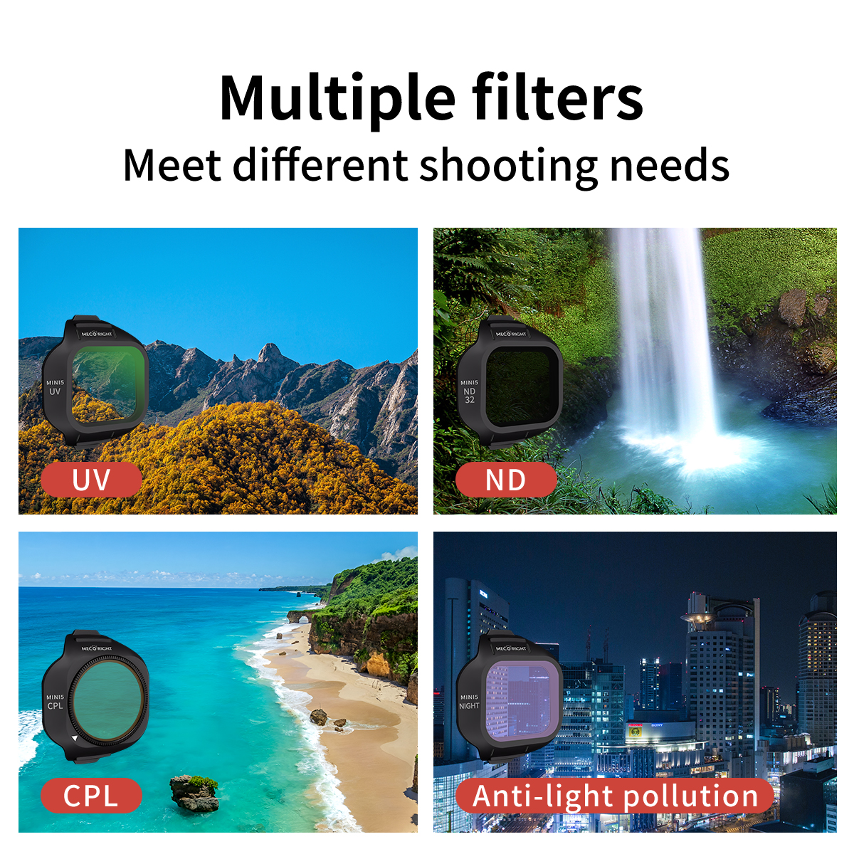 Mecoright Applies DJI Mini5 Pr - Diy Drone Electronics Kit recensione e prezzo