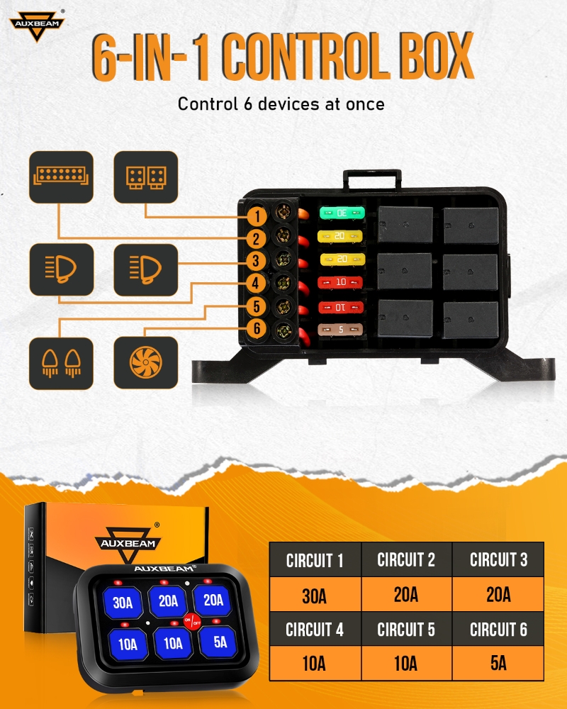 AUXBEAM 720W Universal Switch  - Diy Boat Electronics recensione e prezzo